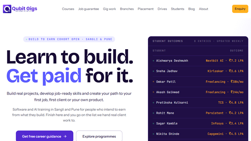 QubitGigs website — Genius Mindzz portfolio