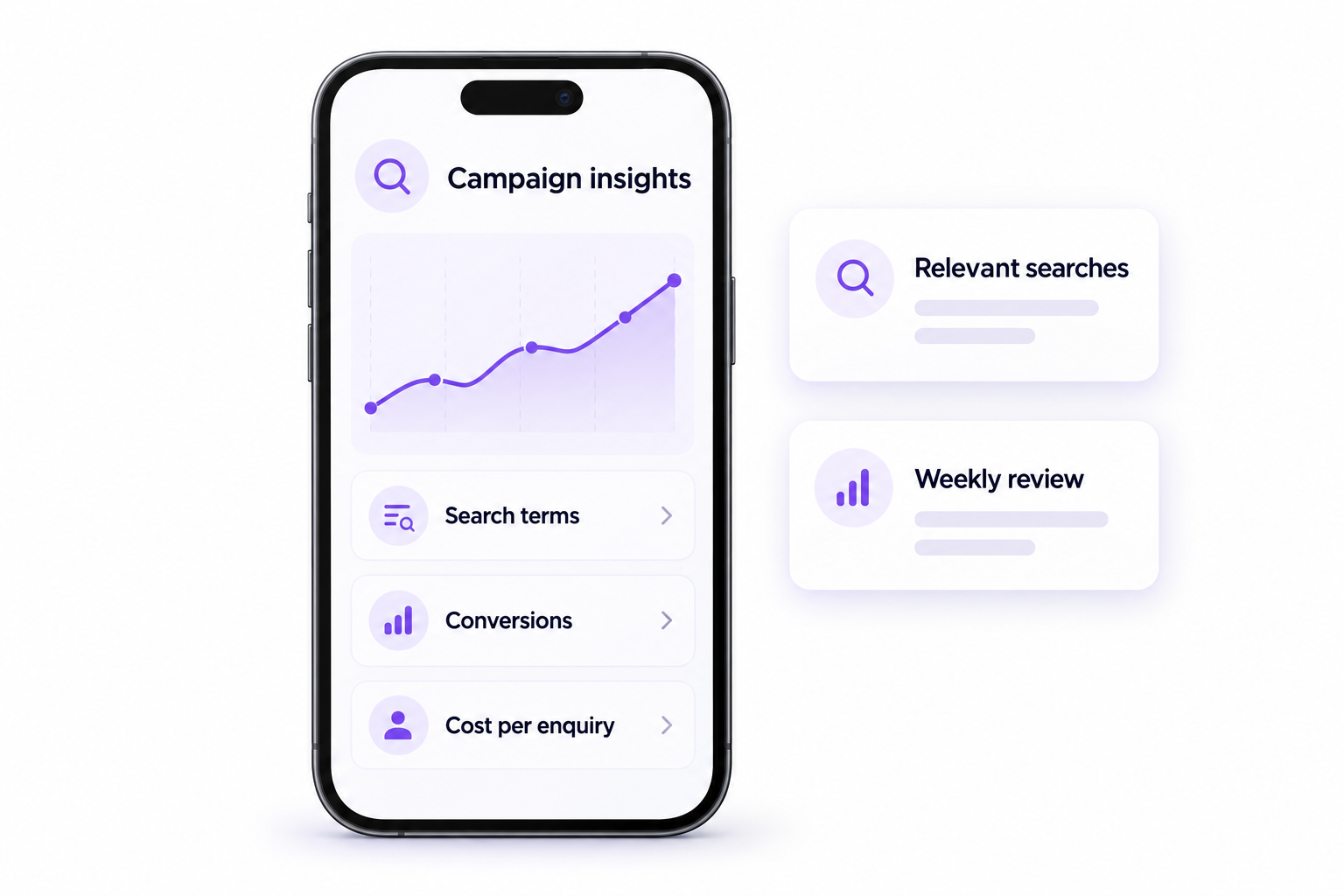 Illustration of Google Ads search terms, conversions and campaign review